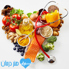 سلامتی - نوشیدن آب - دفع چربی - رژیم غذایی - رژیم سلامتی - نوشیدن آب - دفع چربی - رژیم غذایی - رژیم
