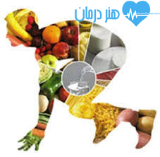 سلامتی - خوردن آب - دفع چربی - رژیم غذایی - رژیم - تناسب اندام سلامتی - خوردن آب - دفع چربی - رژیم غذایی - رژیم - تناسب اندام